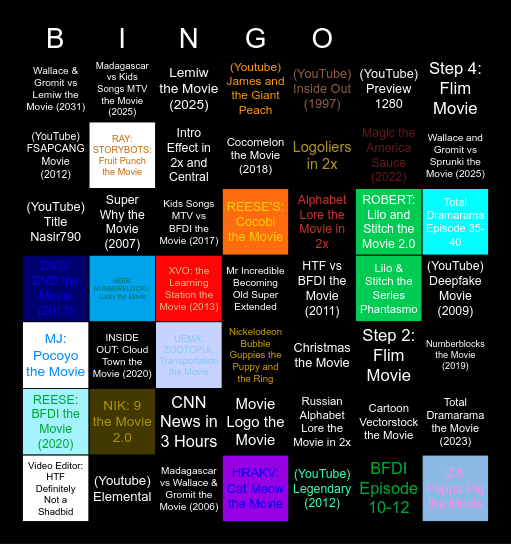 Genres Movies Anywhere Bingo Card