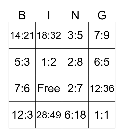 Ratio Bingo Card