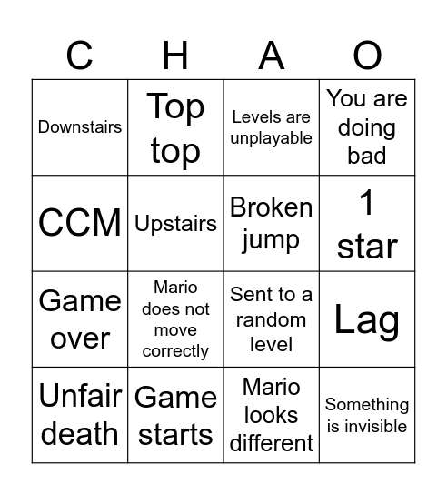 Super Mario 64 chaos edition Bingo Card