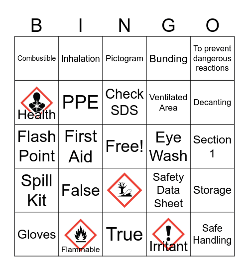 HazChem Bingo Card