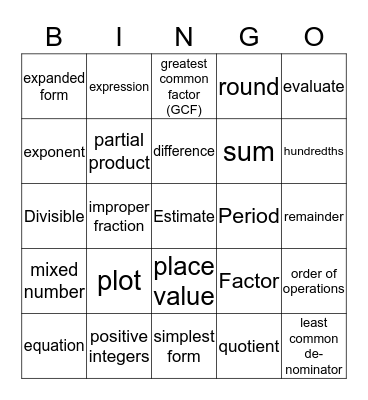 Math Terms Bingo Card
