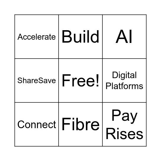 BT Bingo Card