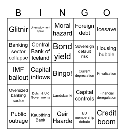 Icelandic Financial Crisis Bingo Card