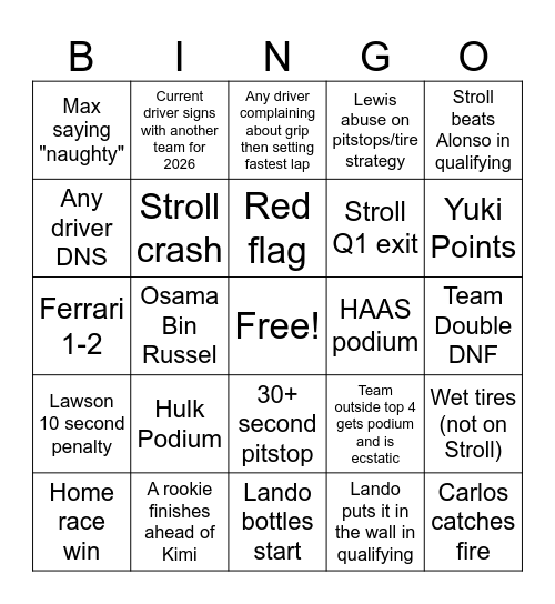 F1 2025 - Remainder of Season Bingo Card