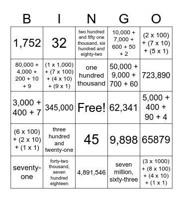 Place Value BINGO Card