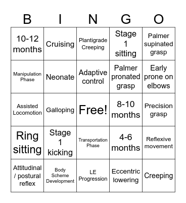 Motor Control DevelopmentPron Bingo Card