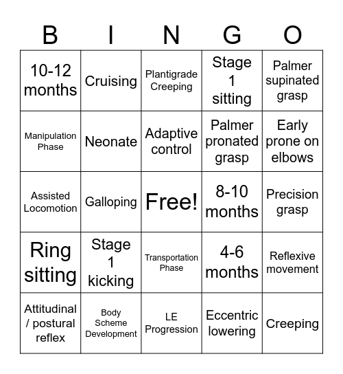Motor Control DevelopmentPron Bingo Card