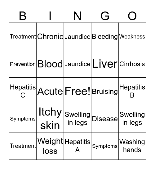 Hepatitis Bingo  Bingo Card