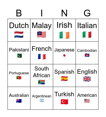 Nationalities Bingo Card