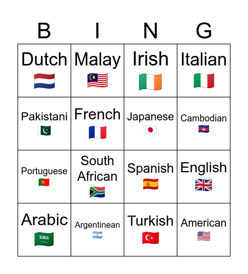 Nationalities Bingo Card