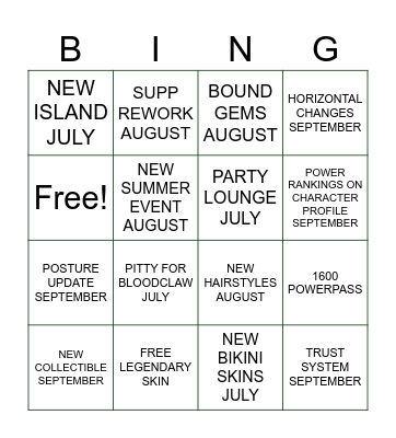 LoA roadmap Bingo Card