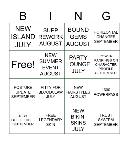 LoA roadmap Bingo Card