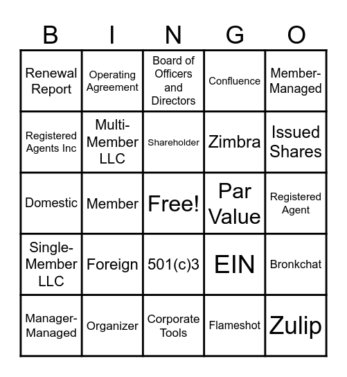 Industry Terms 1.0 Bingo Card