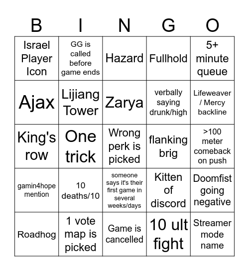 Tank OW ranked bingo (for hero space u must play only that hero for whole game) Bingo Card