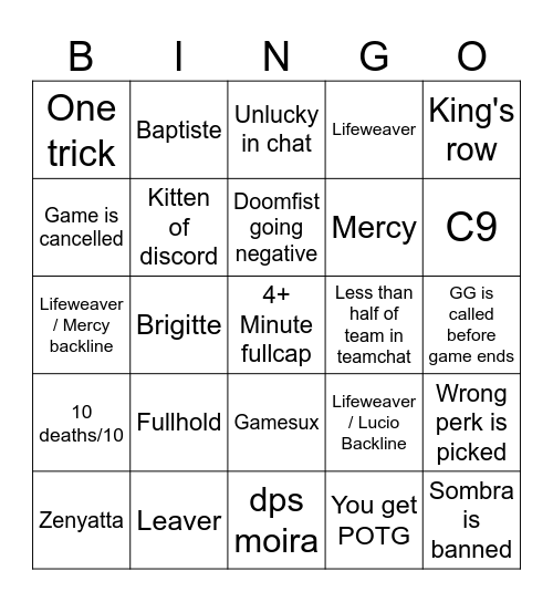 Support OW ranked bingo (for hero space u must play hero for whole game) Bingo Card