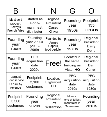 OpCo Snapshots - Intern Bingo Card