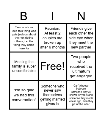 The Ultimatum - Queer Love - Season 2 Bingo Card