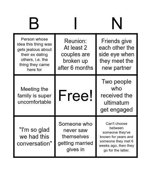 The Ultimatum - Queer Love - Season 2 Bingo Card