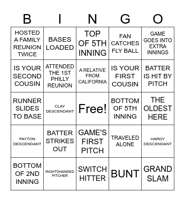 Miller-Payton Family Reunion Bingo - Game 3 Bingo Card