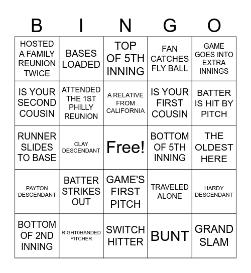 Miller-Payton Family Reunion Bingo - Game 3 Bingo Card