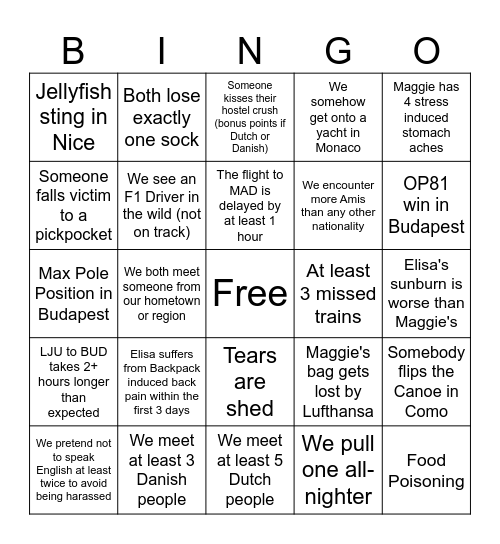 Interrail 2025 Bingo Card