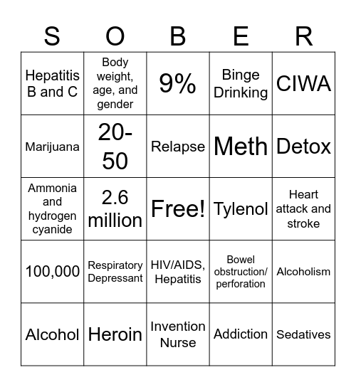 SOBER Bingo Card