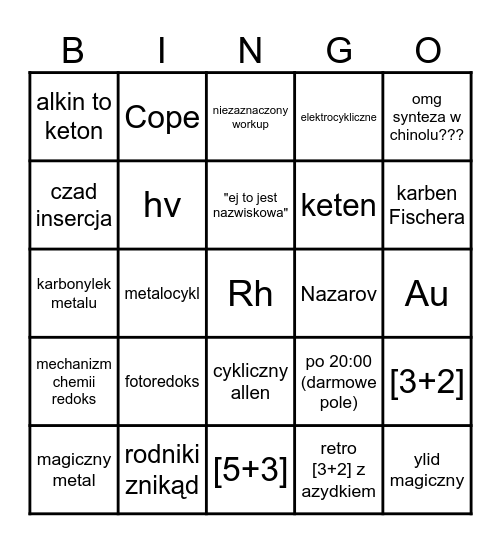 CHINOL Bingo Card