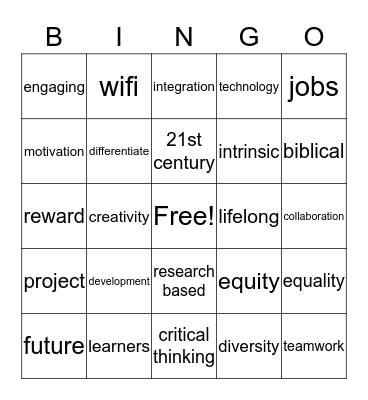 Key Concepts  Bingo Card