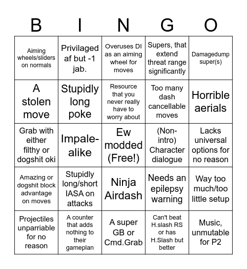 Yomi Hustle Modded Character Bingo Card