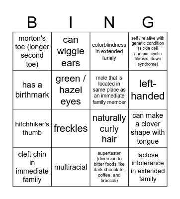 Traits Bingo Card