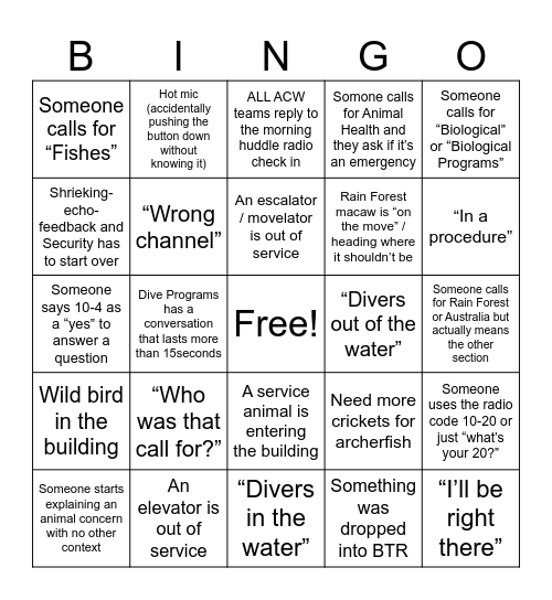 National Aquarium ACW Radio Bingo Card