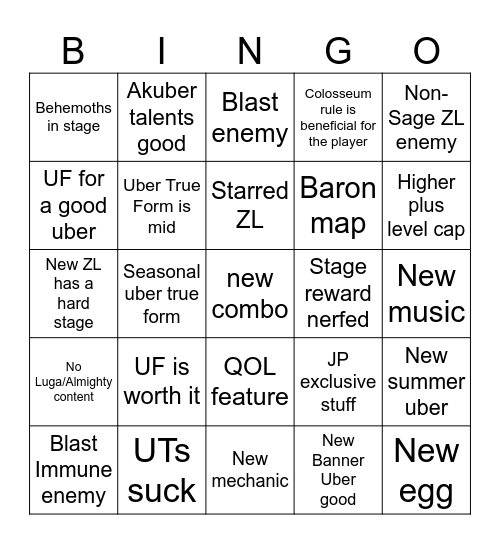 14.5 Copium Bingo Card