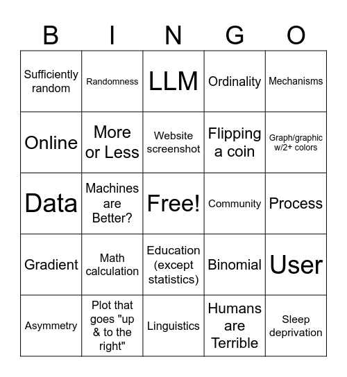 Katie's Bingo Bash Bingo Card