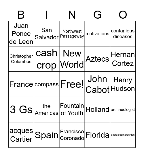 Explorers Bingo Card