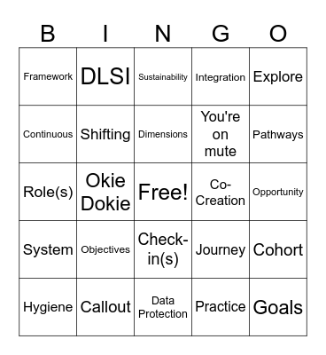 Buzzwords Bingo Card