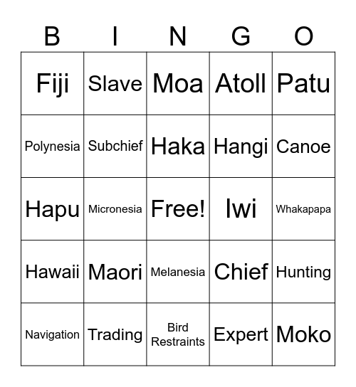 Polynesia Bingo Card