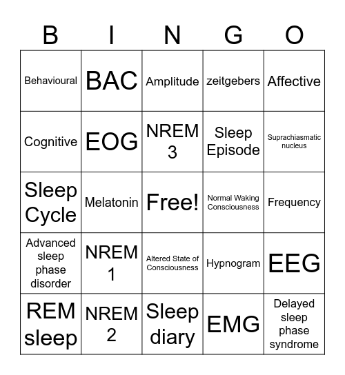 VCE Psychology- Sleep Bingo Card
