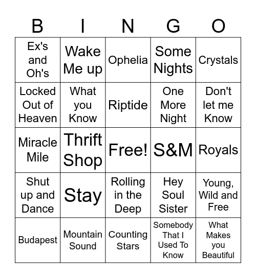 2010's Bingo Card