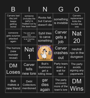 The Devil's Due (IO5e) Ep. 5 | Unearthed History Bingo Card