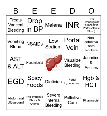 Esophageal Varices Bingo Card