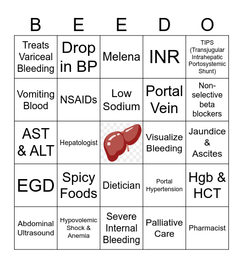Esophageal Varices Bingo Card