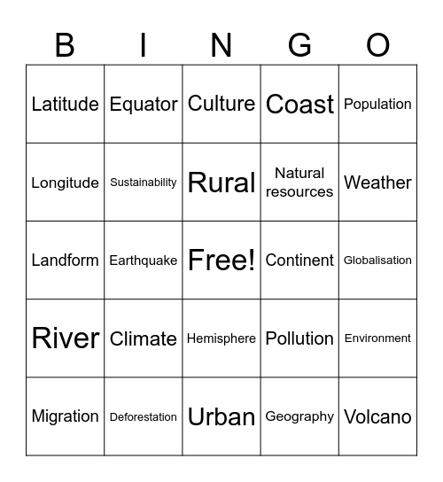 Geography Bingo Card