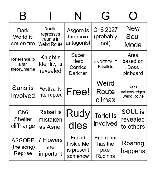 Deltarune Ch5 Predictions Bingo Card