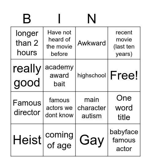 Ro movie Bingo Card
