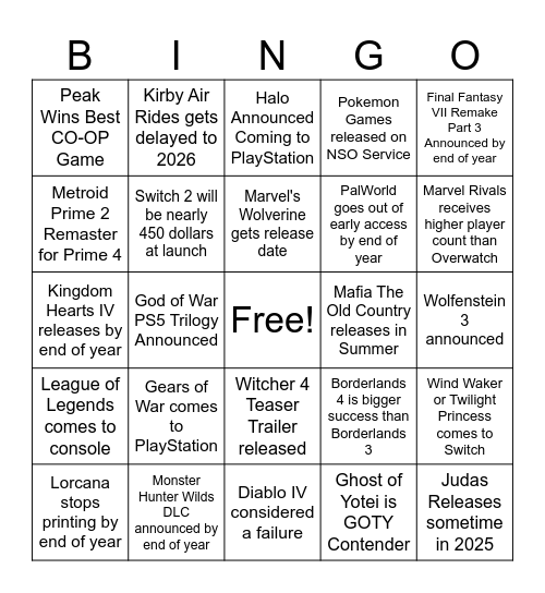 Game Industry Bingo 2025 Bingo Card