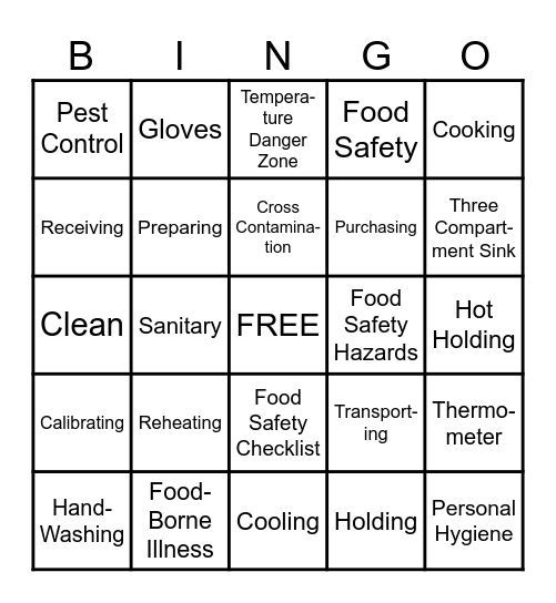 Food Safety Bingo Card