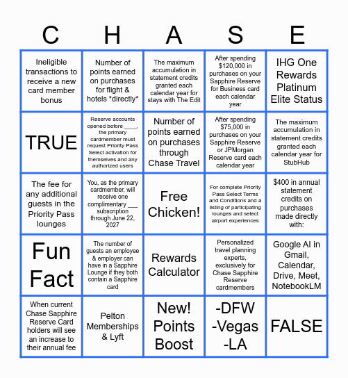 Sapphire Bingo Card