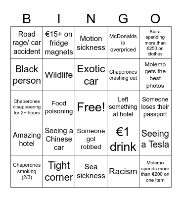 Europe Tour Bingo Card