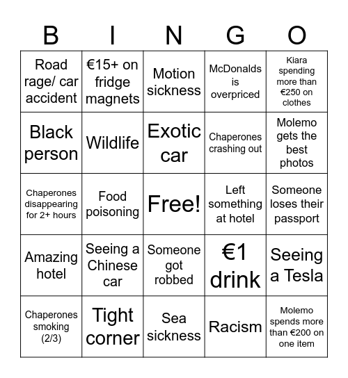Europe Tour Bingo Card