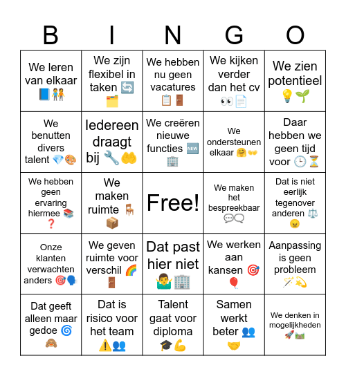 Jobcarving weerstands Bingo Card